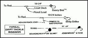Click image for larger version

Name:	luhr_driftrig.gif
Views:	669
Size:	3.5 KB
ID:	1467
