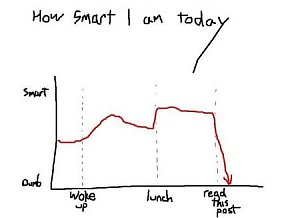 Click image for larger version

Name:	stupidchart.jpg
Views:	311
Size:	15.7 KB
ID:	702