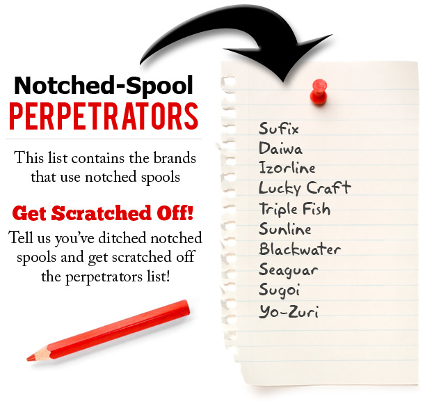 Notched Spool Perpetrators