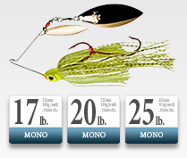 best fishing line